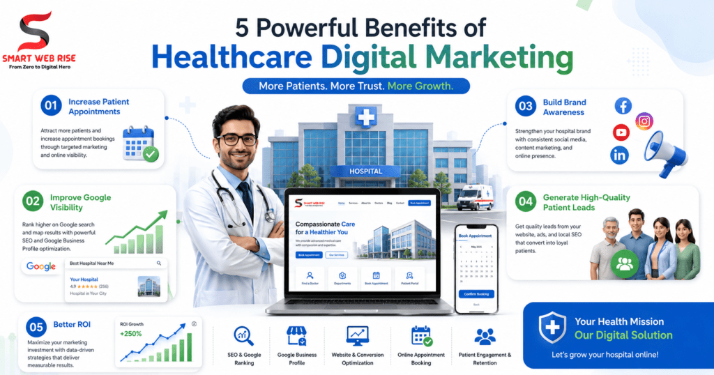 Benefits of Healthcare Digital Marketing for Hospitals and Clinics