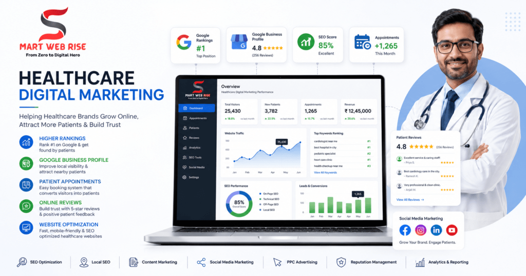 Healthcare Digital Marketing Services for Hospitals and Clinics