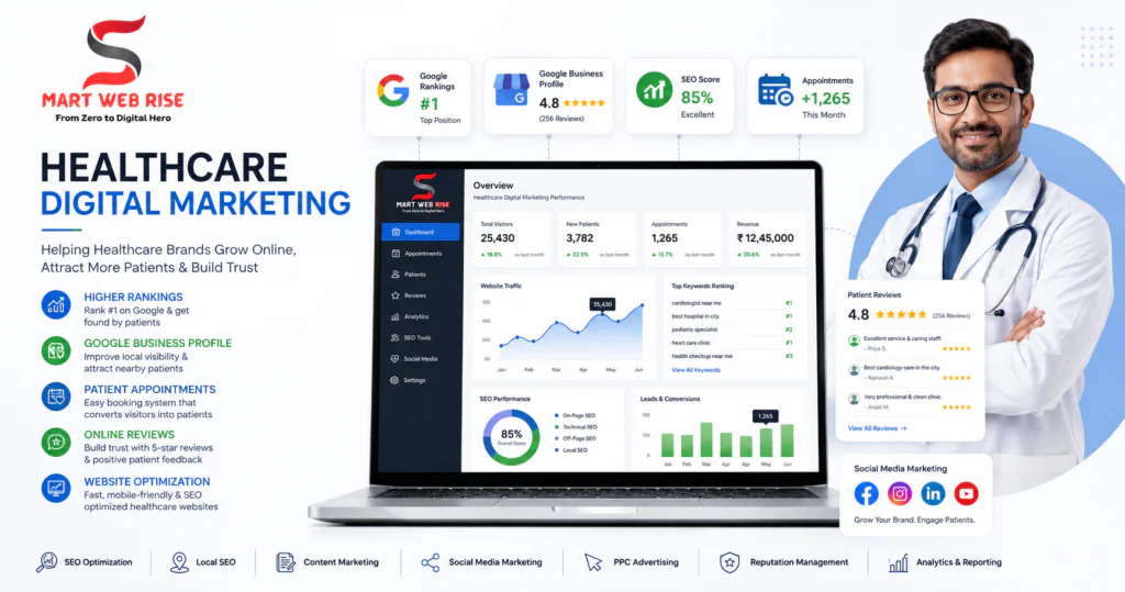 Healthcare Digital Marketing Services for Hospitals and Clinics