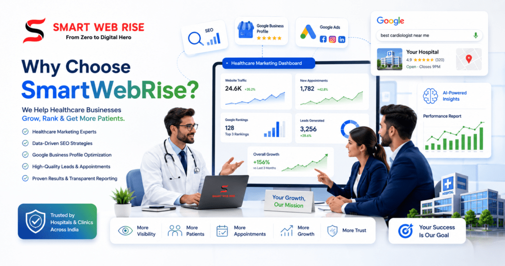 Why Choose SmartWebRise for Healthcare Digital Marketing Services
