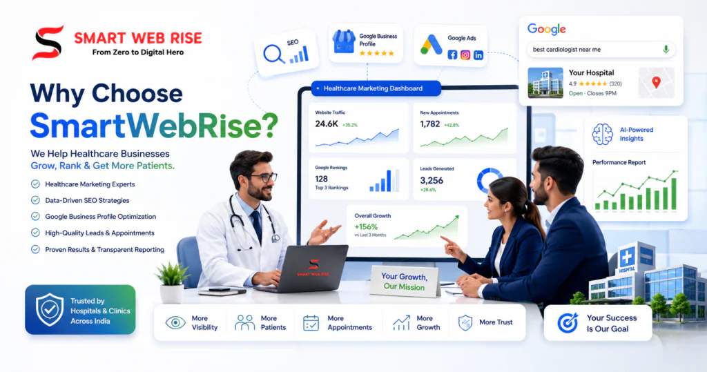 Why Choose SmartWebRise for Healthcare Digital Marketing Services